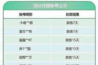 孙兴慜谈伤情：明天再看具体情况，希望不是很严重